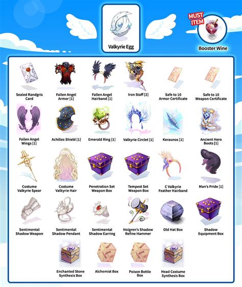 ragnarok item database|ragnarok online philippines download.